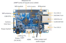 Orange Pi Pc Plus